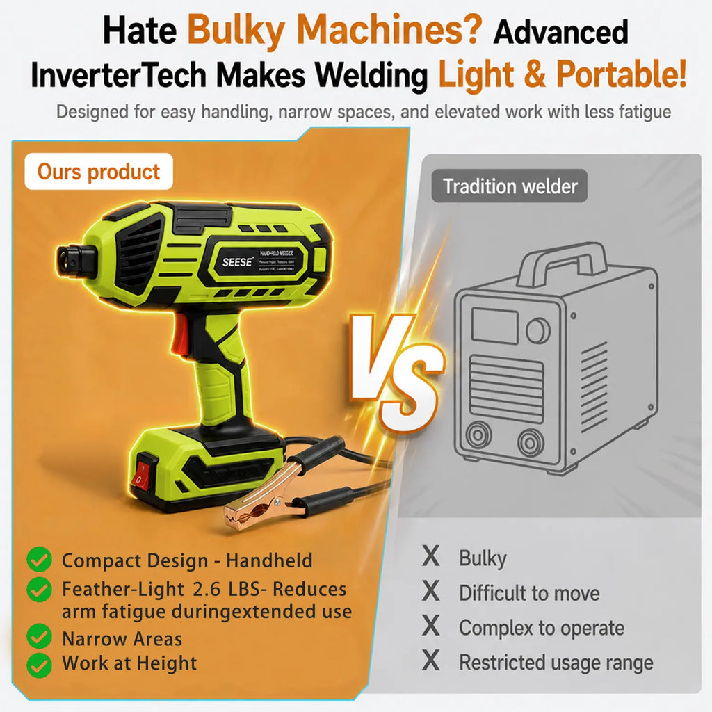 SEESE Portable Electric Welding Machine, 110V Plug-in Powered (Not Battery Operated) Handheld Welder with IGBT Inverter, 5 Variable Current Adjustment, ARC Welder Gun, Fits for 3/32" Wire Rods (Green)