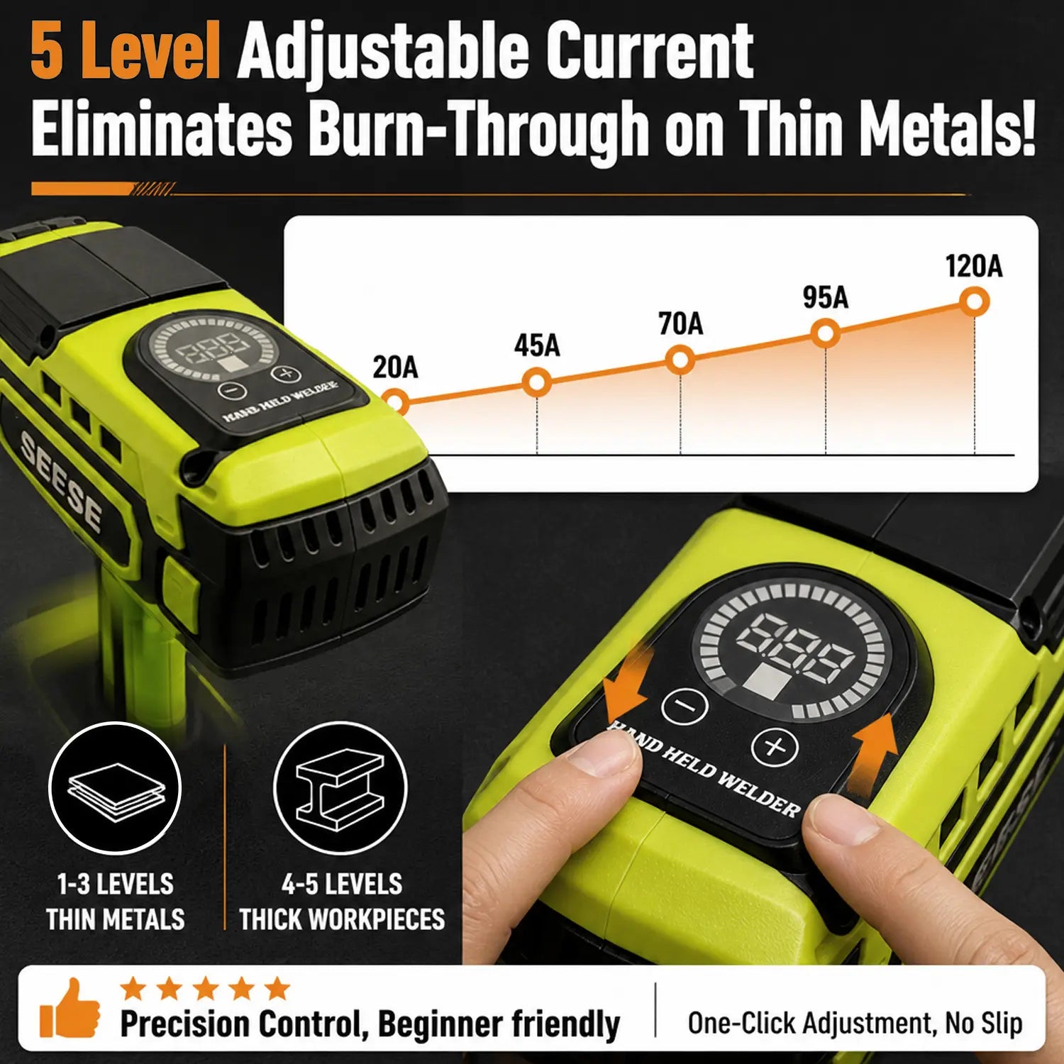 SEESE Portable Electric Welding Machine, 110V Plug-in Powered (Not Battery Operated) Handheld Welder with IGBT Inverter, 5 Variable Current Adjustment, ARC Welder Gun, Fits for 3/32" Wire Rods (Green)